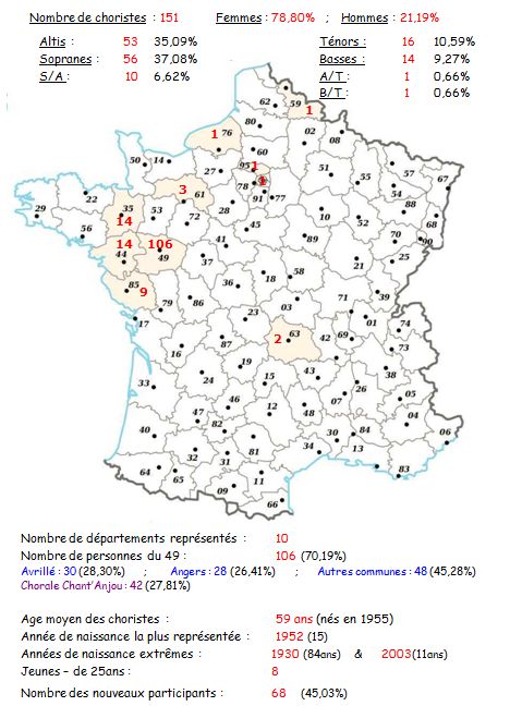 07-Carte-départements 2014